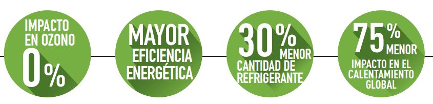 grafico-de-impacto